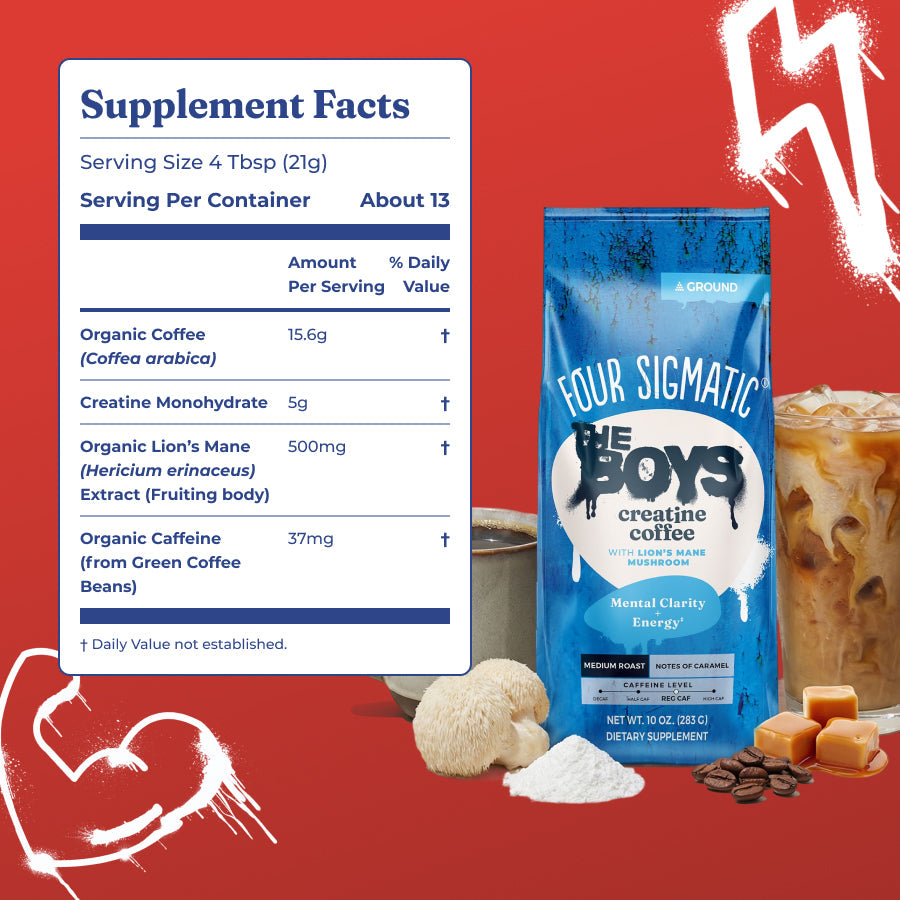 Prime Original: THE BOYS ™ Creatine Coffee