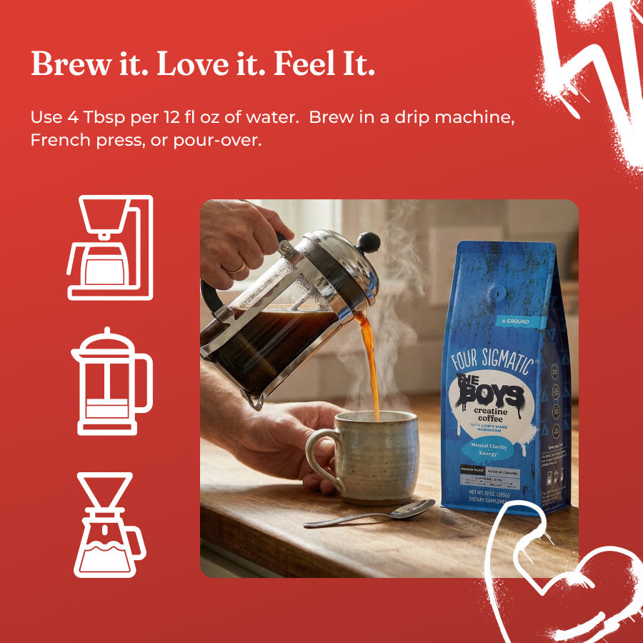 Prime Original: THE BOYS ™ Creatine Coffee