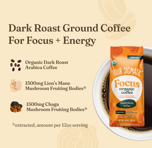 Coffee Lovers Bundle