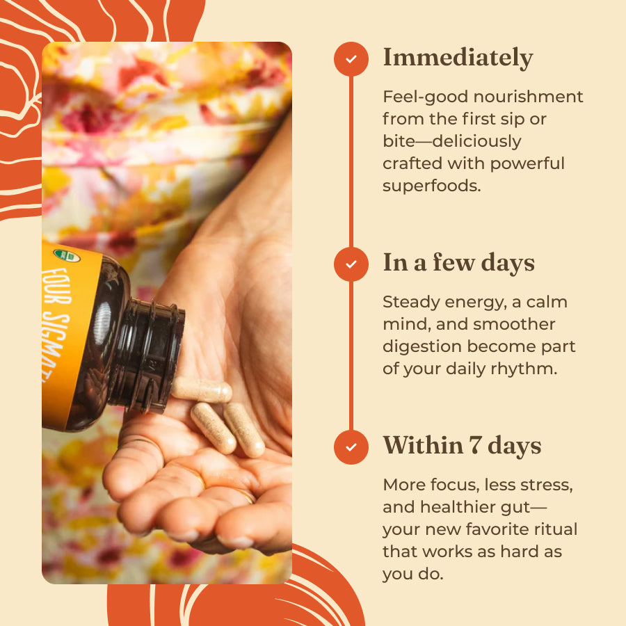 Focus Capsules