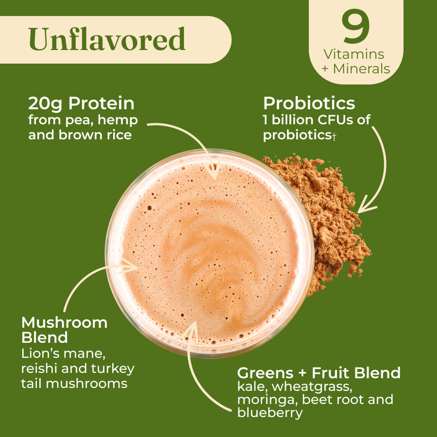 Plant-Based Protein – Unflavored
