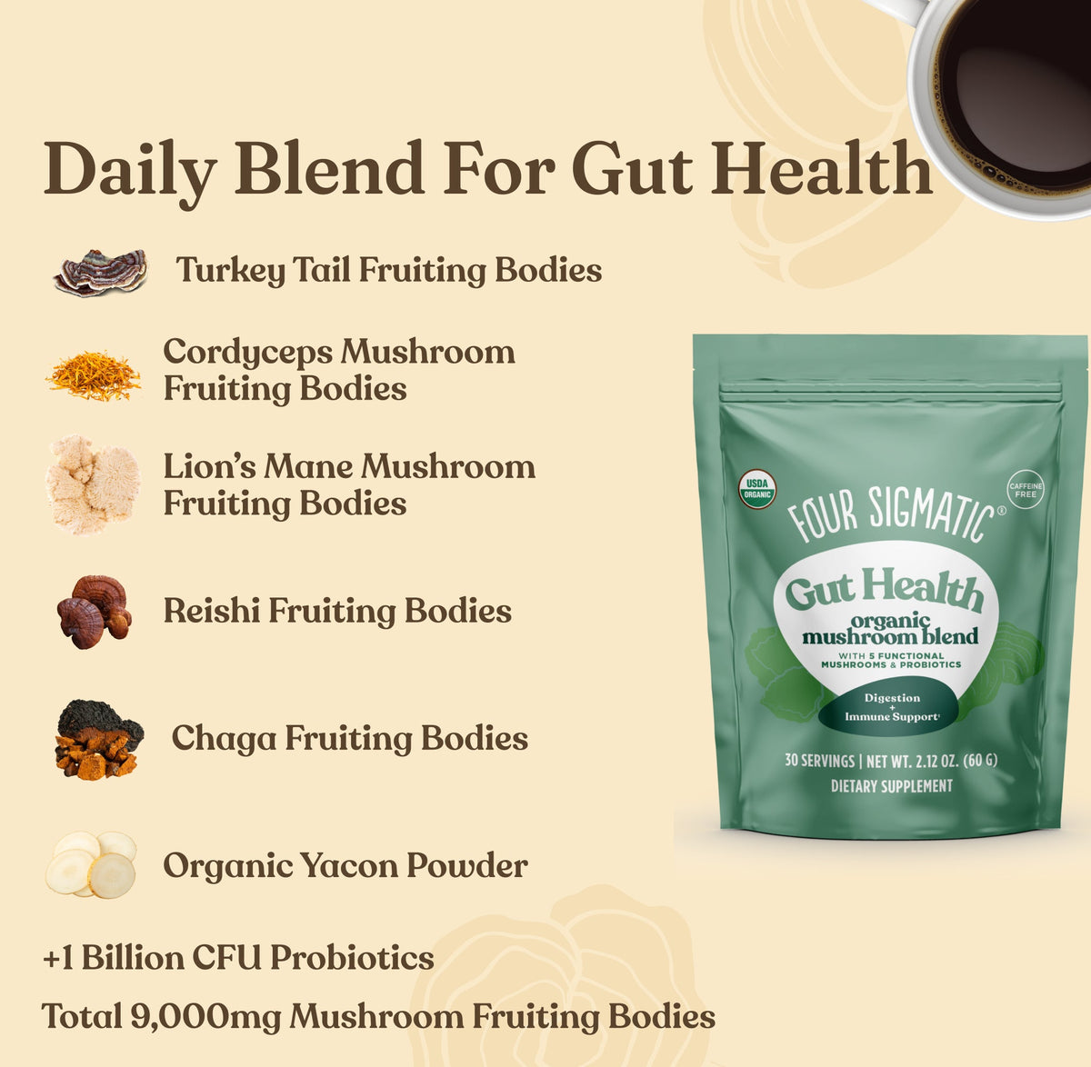 Mushroom Month Welcome Kit